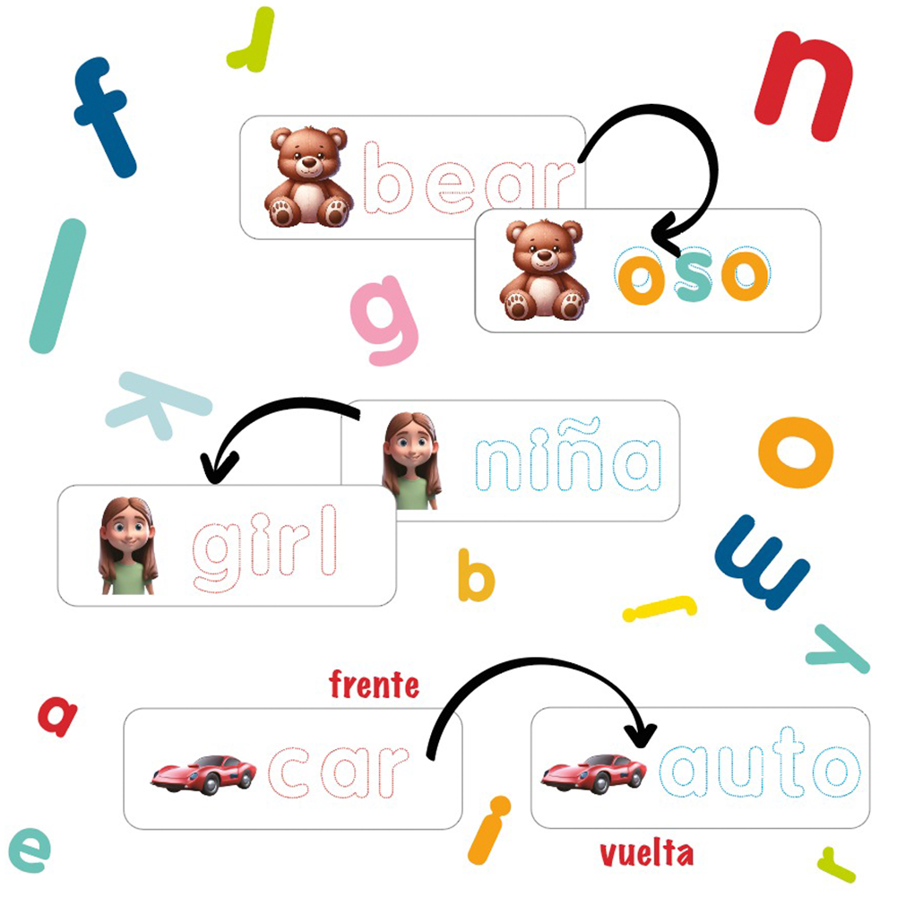 Foto 5 pulgar | Abecedario Educativo De Ortografía En Ingles Y Español Tarjetas Didácticas Mágicamente