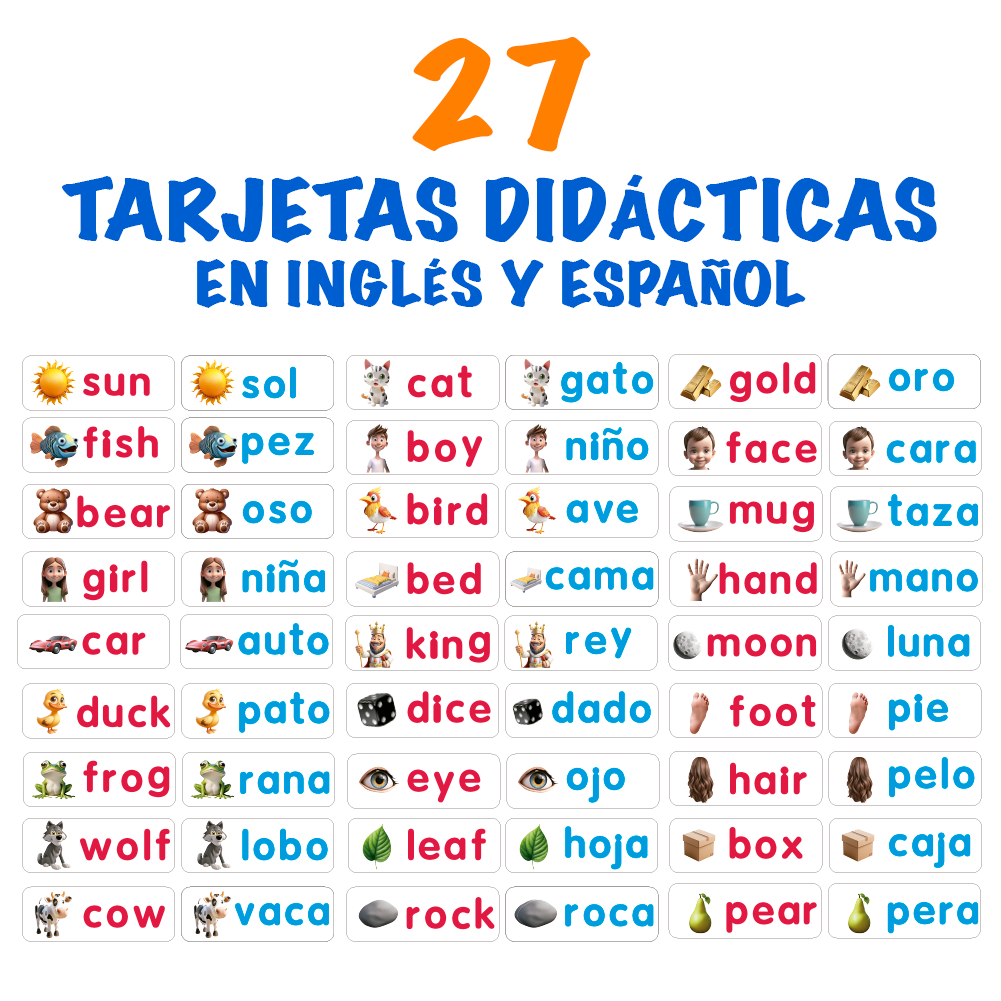 Foto 6 pulgar | Abecedario Educativo De Ortografía En Ingles Y Español Tarjetas Didácticas Mágicamente