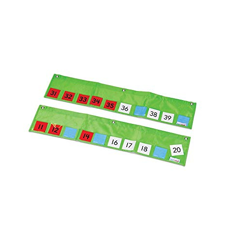 Venta Internacional - Hand2mind 1 A 120 Número Gráfico De Bolsillo De Ruta Para El Aula (conjunto De 2)