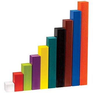 Foto 1 | Venta Internacional - Hand2mind Foam Coce Varedes Individuales, Manipulaciones De Matemáticas, Varillas De Matemáticas