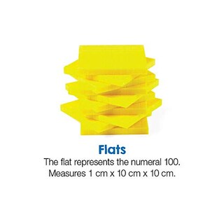 Foto 1 | Venta Internacional - Hand2mind Base De Plástico Amarillo Diez Bloques, Planos Planos (conjunto De 10)