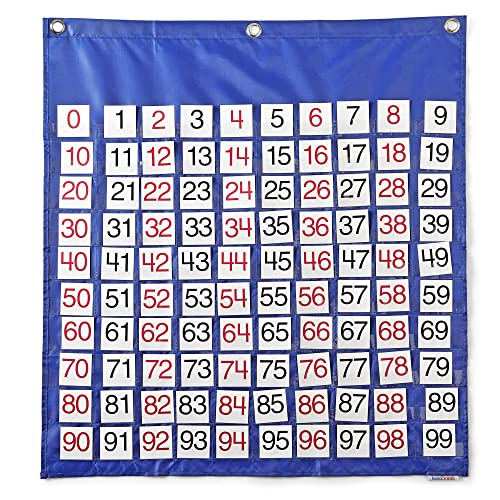 Venta Internacional - Hand2mind 1 A 100 Bocket De Bolsillo De Pared Para Aula, 100 Gráfico Para Aula, Gráfico De Núme