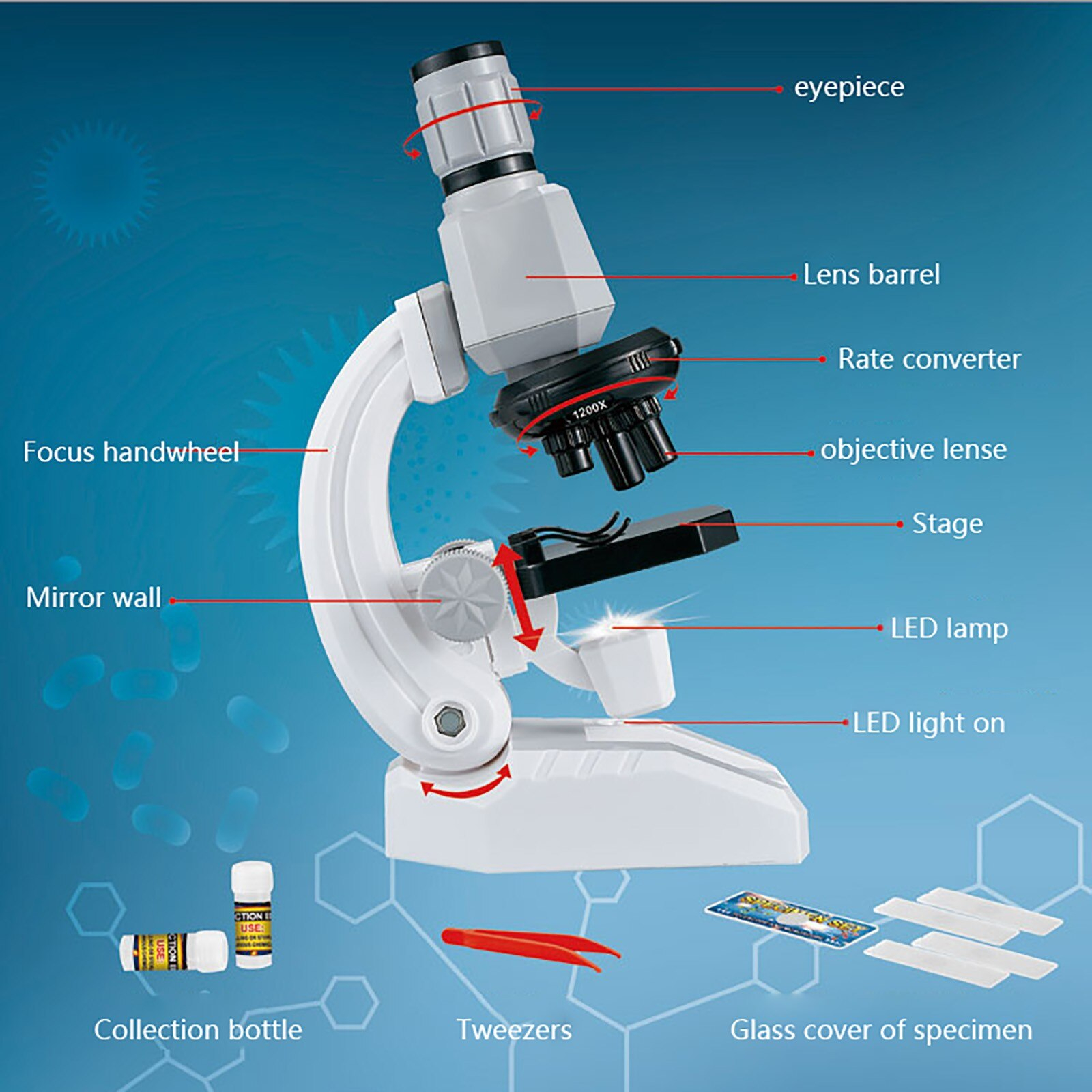 Foto 6 pulgar | Microscopio Science Kits Para Niños, Juguetes Educativos - Venta Internacional.