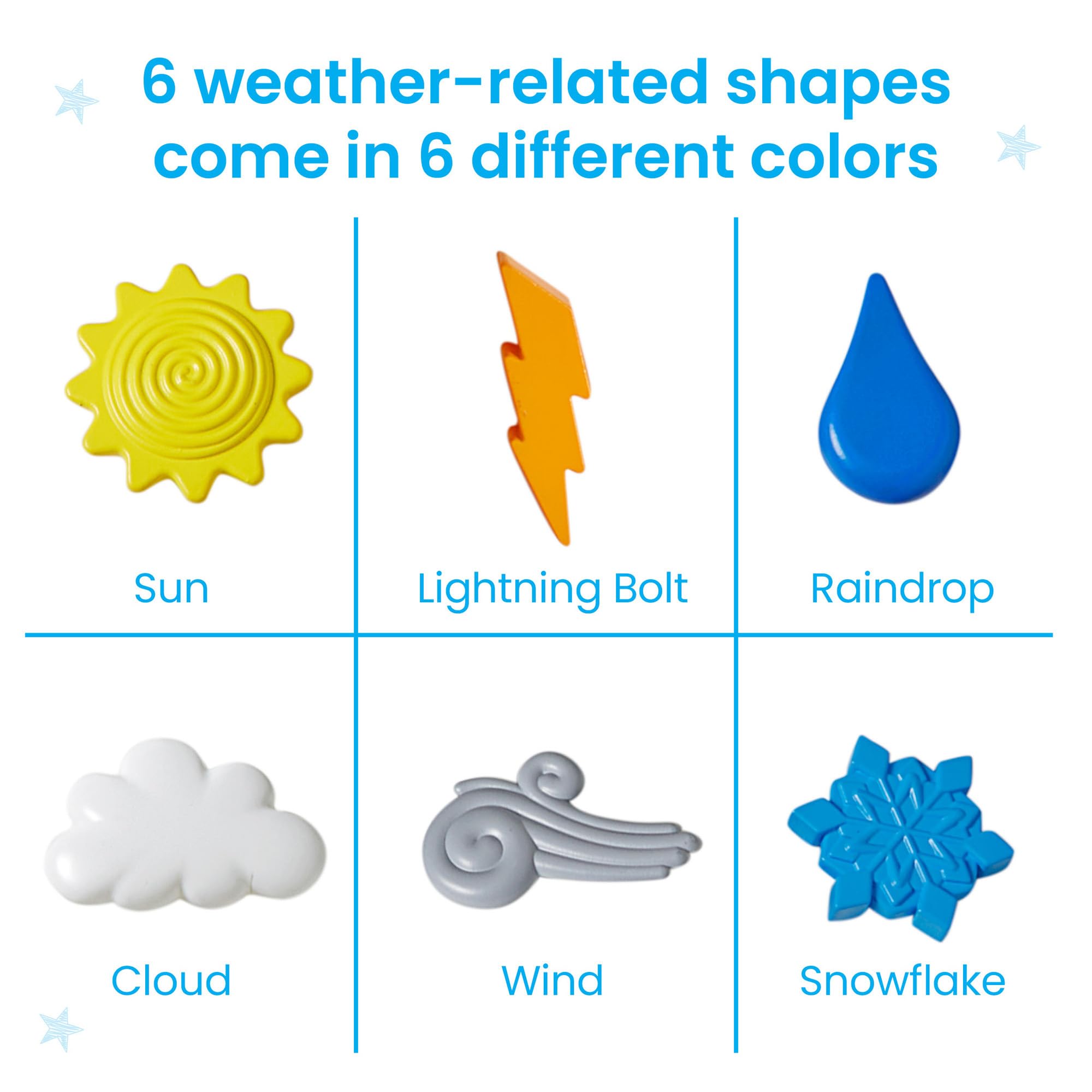 Foto 3 pulgar | Contadores Diseño Meteorológicos Hand2mind Explora el Clima para Niños - Venta Internacional