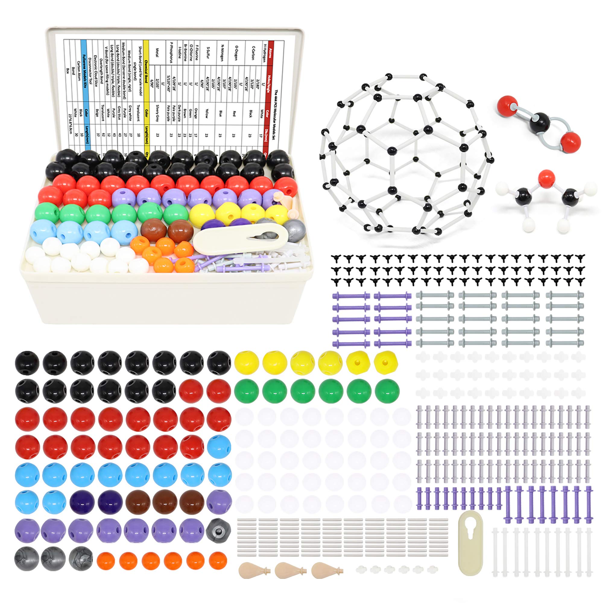 Foto 2 pulgar | Kit De Modelos Moleculares De Química Reliancer Con 444 Piezas - Venta Internacional.