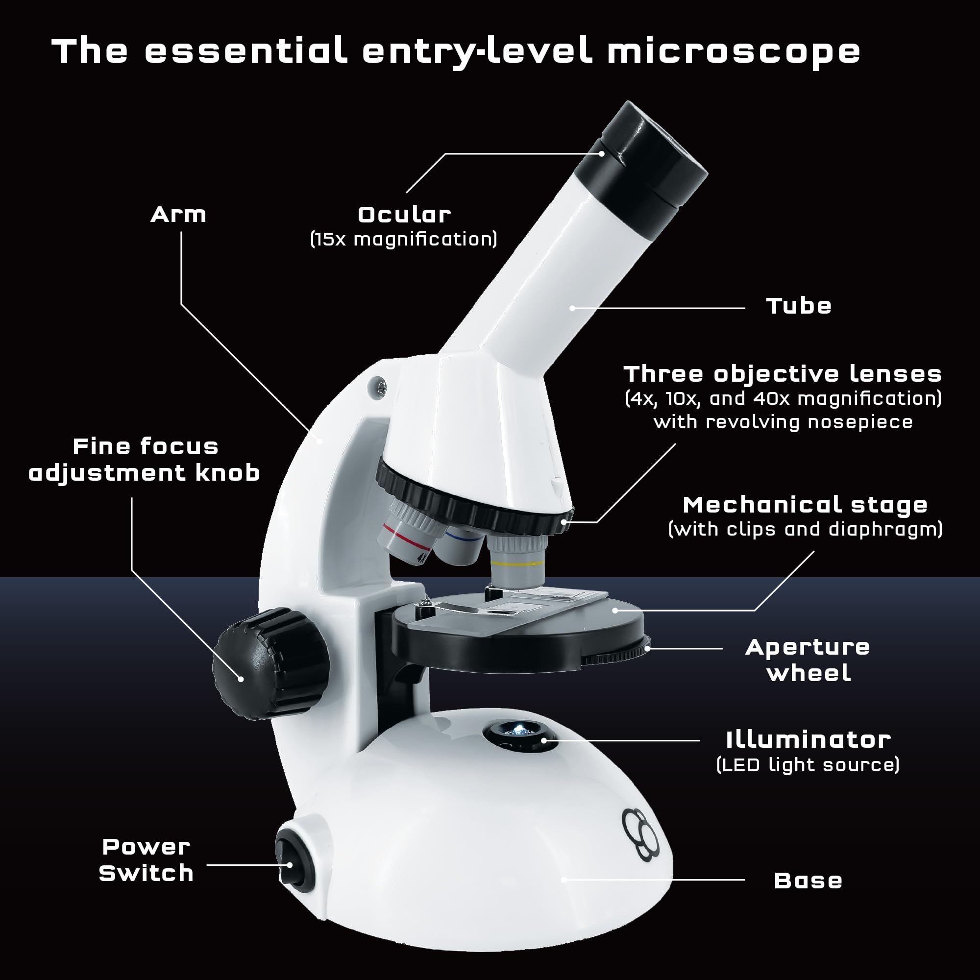 Foto 2 | Microscope Thames & Kosmos Essential Con Adaptador Para Smartphone - Venta Internacional.