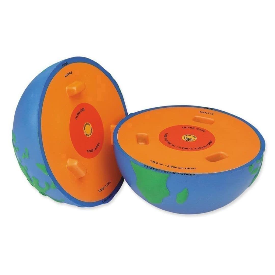 Sección Transversal De Earth Model Learning Resources Con 2 Espumas Blandas - Venta Internacional.