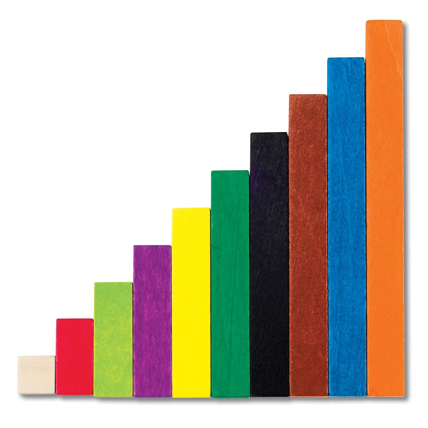 Foto 3 pulgar | Set Introductorio De 74 Varillas Cuisenaire Rods Learning Resources - Venta Internacional.
