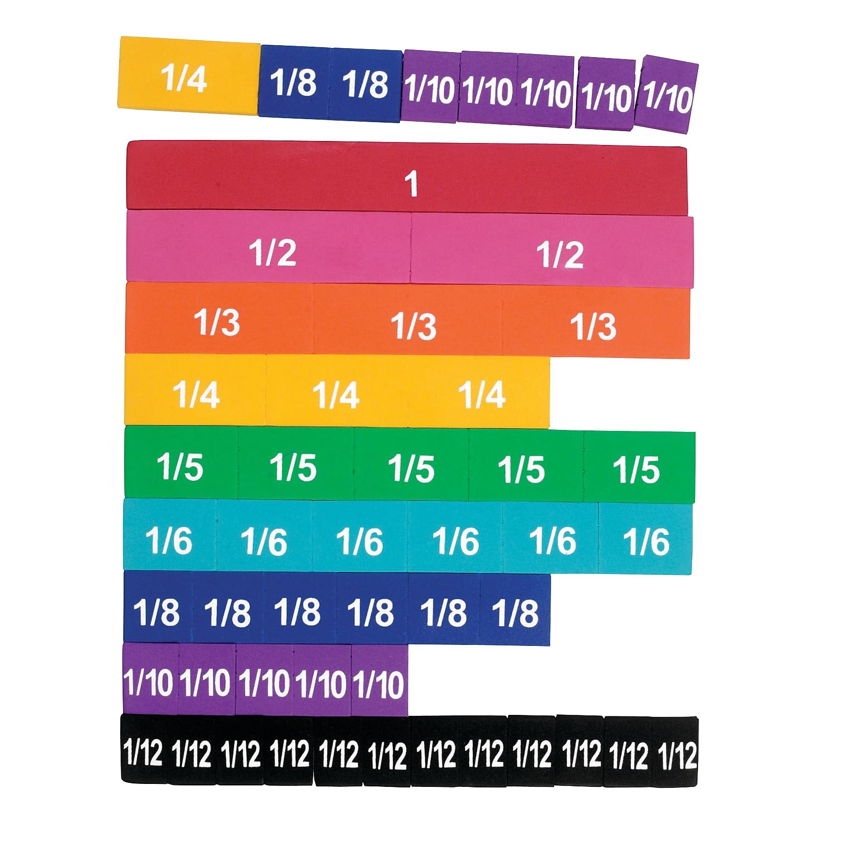 Recursos De Aprendizaje De Mosaicos Magnéticos Con Fracciones De Arco Iris, 51 Piezas - Venta Internacional.