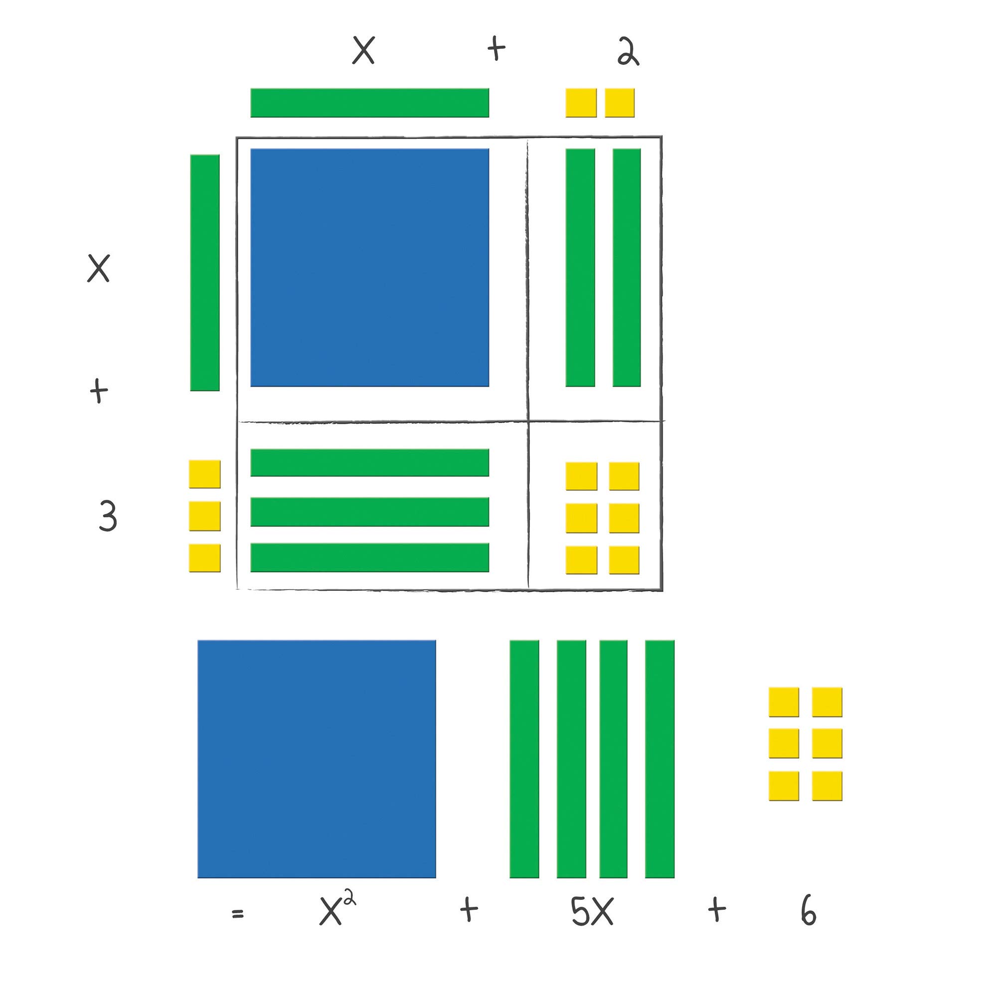 Foto 4 pulgar | Recursos De Aprendizaje De Mosaicos De Álgebra Magnética, 72 Piezas, Más De 11 - Venta Internacional.