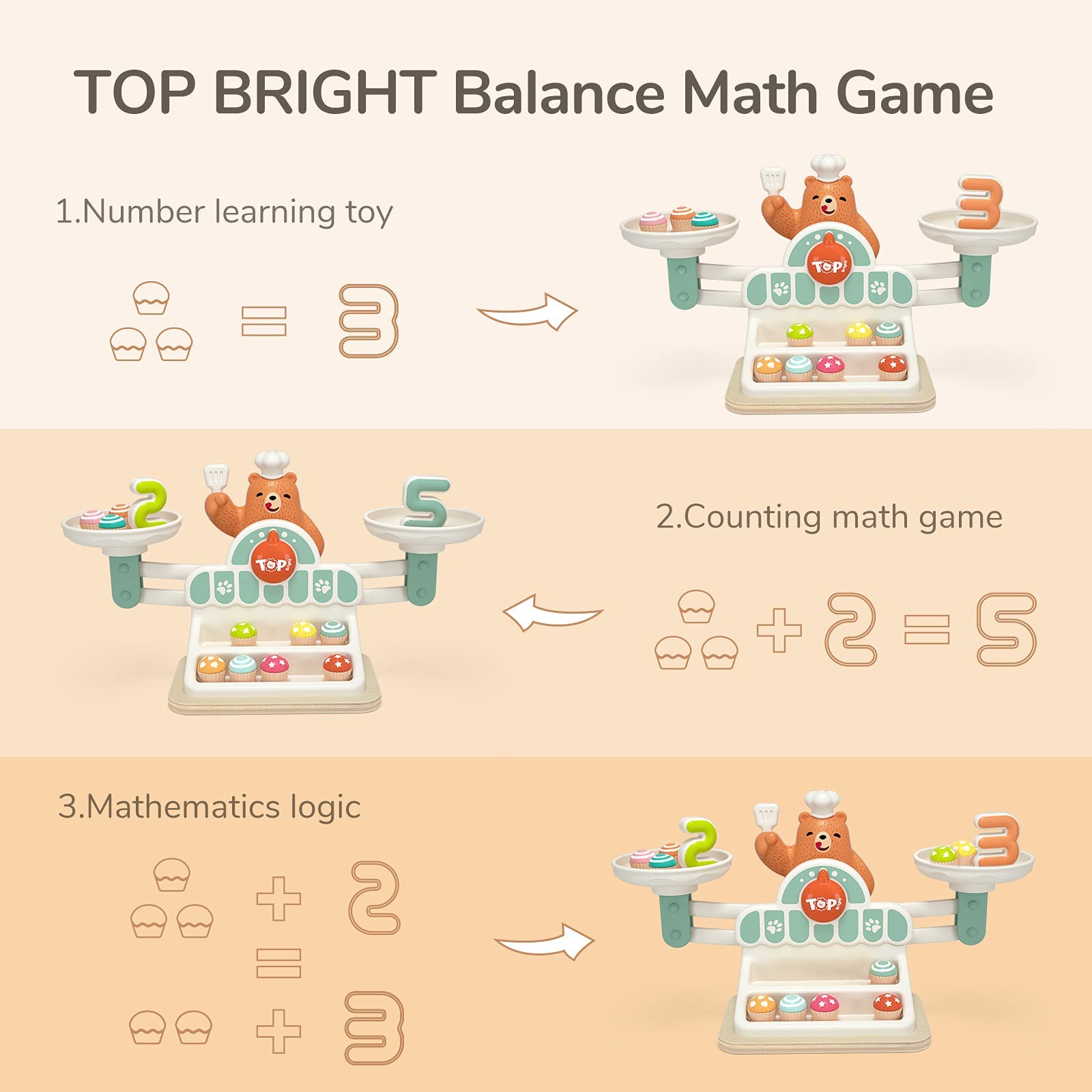 Foto 4 pulgar | Juego De Matemáticas Balance Top Bright Para Niños Con Balanza De Osos Y Tartas - Venta Internacional.