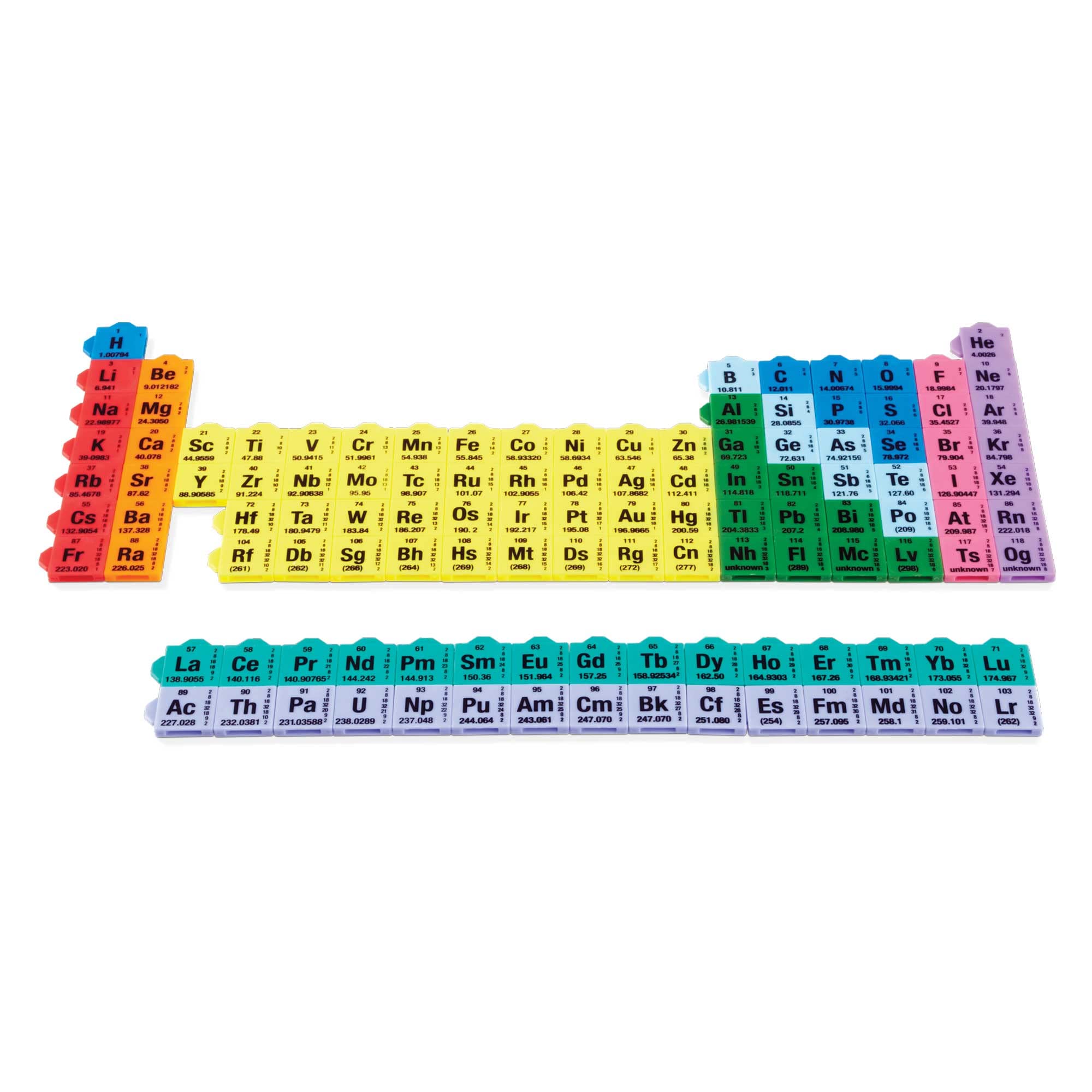 Tablas Periódicas Hand2mind Connecting Color Kids 10-13 - Venta Internacional.