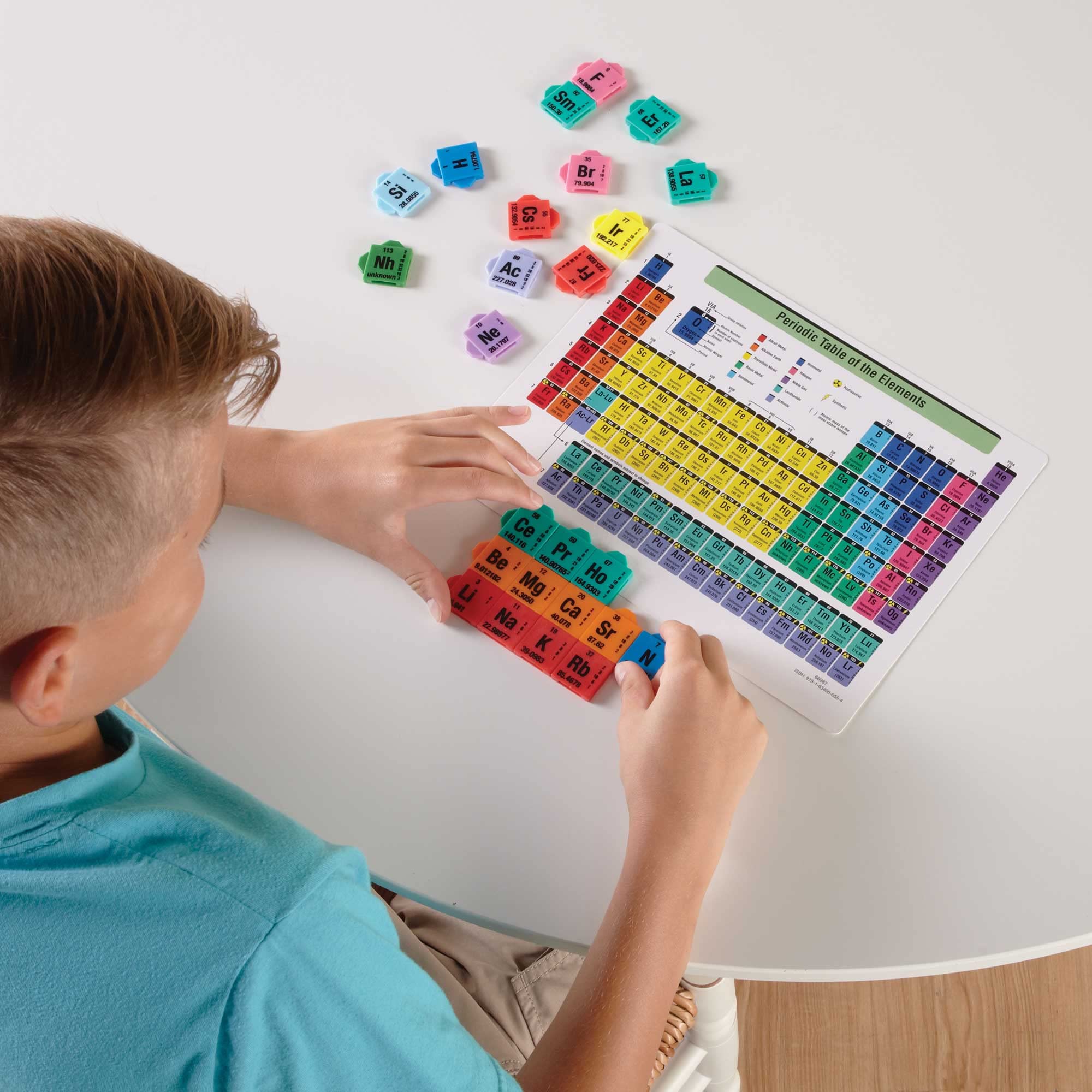 Foto 2 | Tablas Periódicas Hand2mind Connecting Color Kids 10-13 - Venta Internacional.