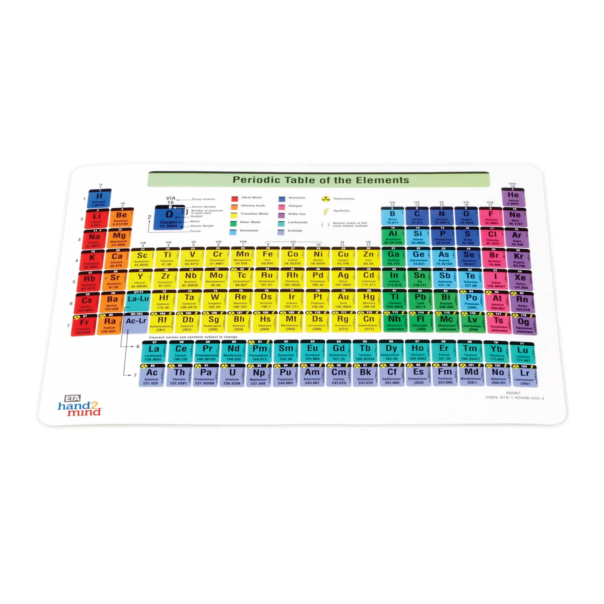 Foto 4 pulgar | Tablas Periódicas Hand2mind Connecting Color Kids 10-13 - Venta Internacional.