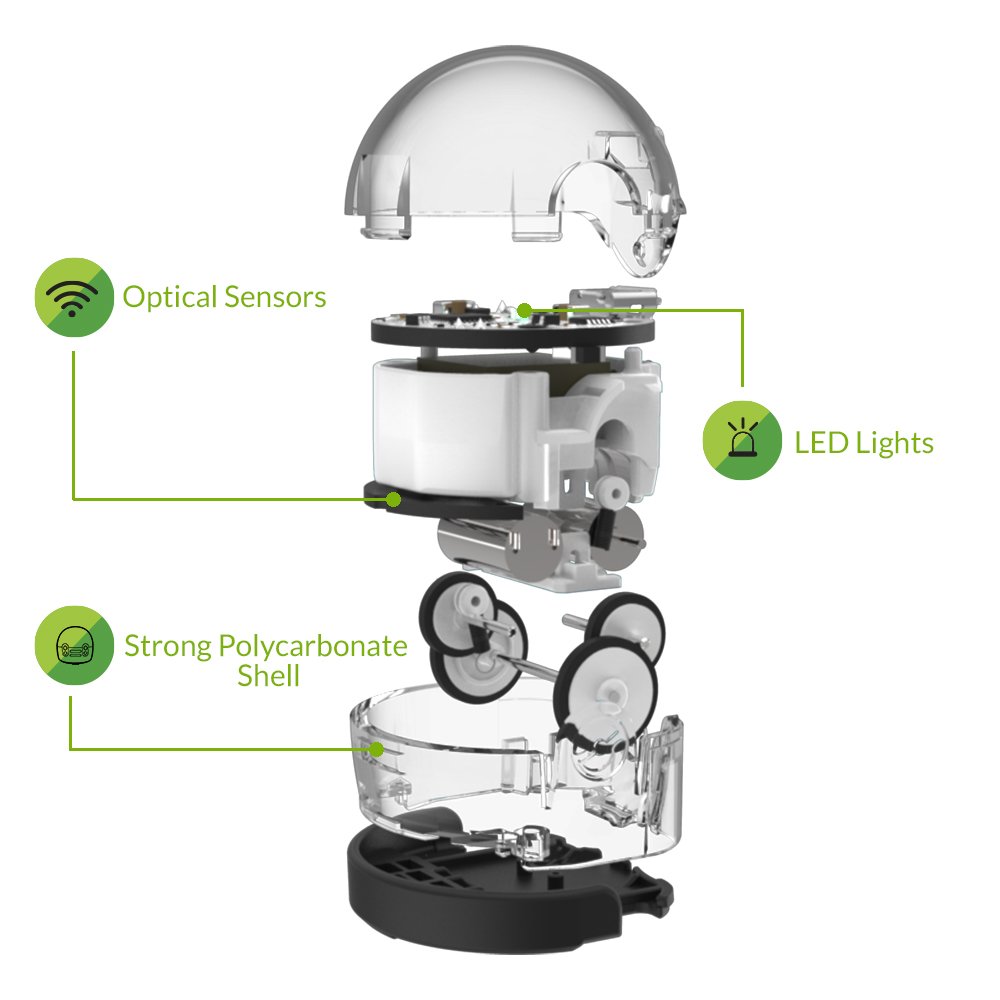 Foto 6 | Robot De Juguete Ozobot Bit Coding, Blanco, Con Sensores Ópticos - Venta Internacional.