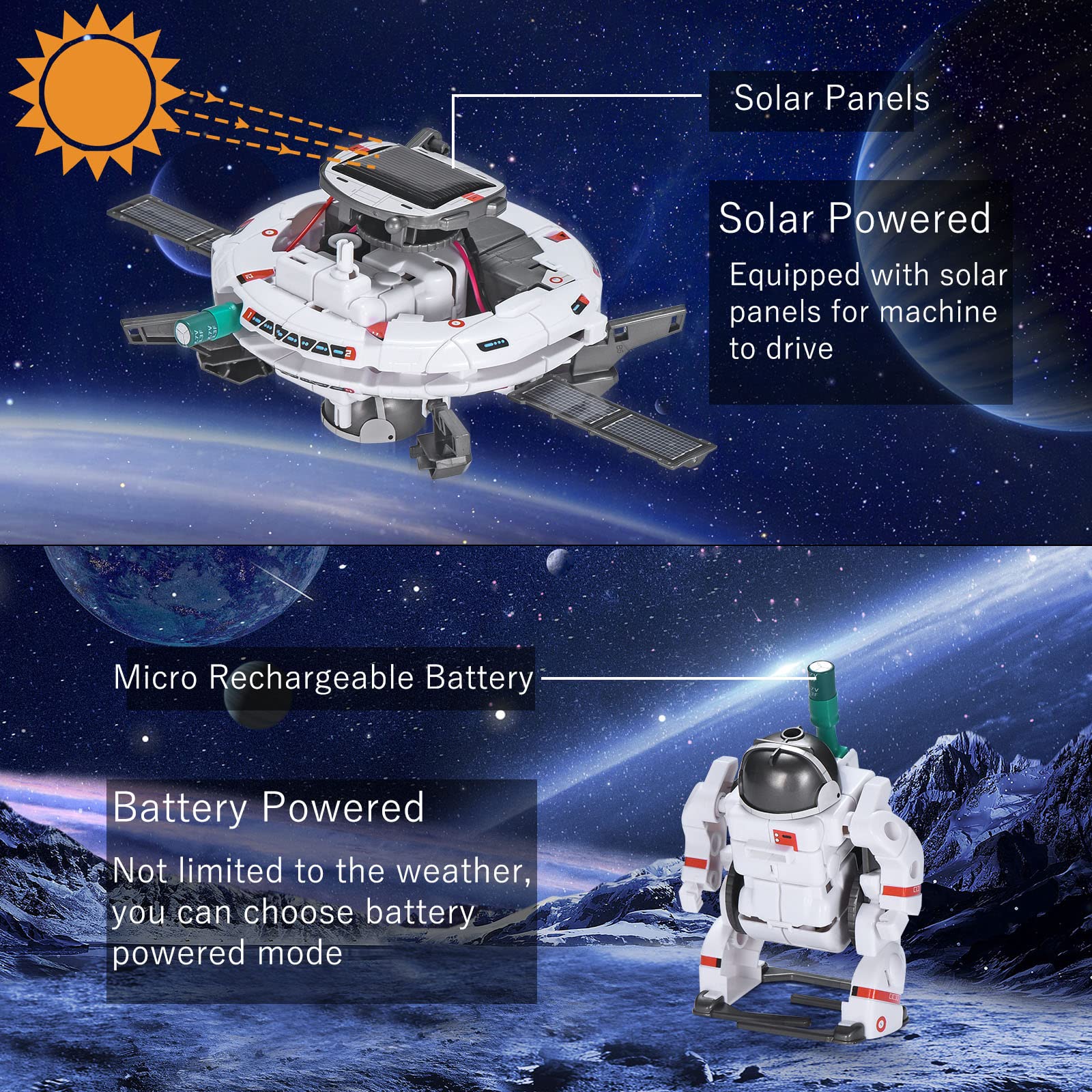 Foto 6 | Kit Científico Raesoot Solar Robot Learning 6 En 1 Para Niños De 8 A 12 Años - Venta Internacional.