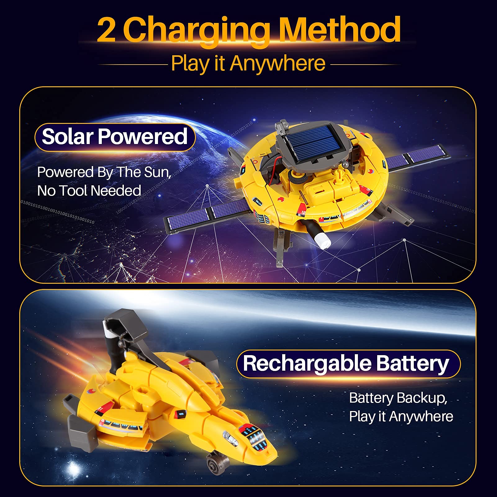 Foto 6 | Kit Científico Cobfdha Stem Proyecta Robots Espaciales Solares De 8 A 14 Años - Venta Internacional.