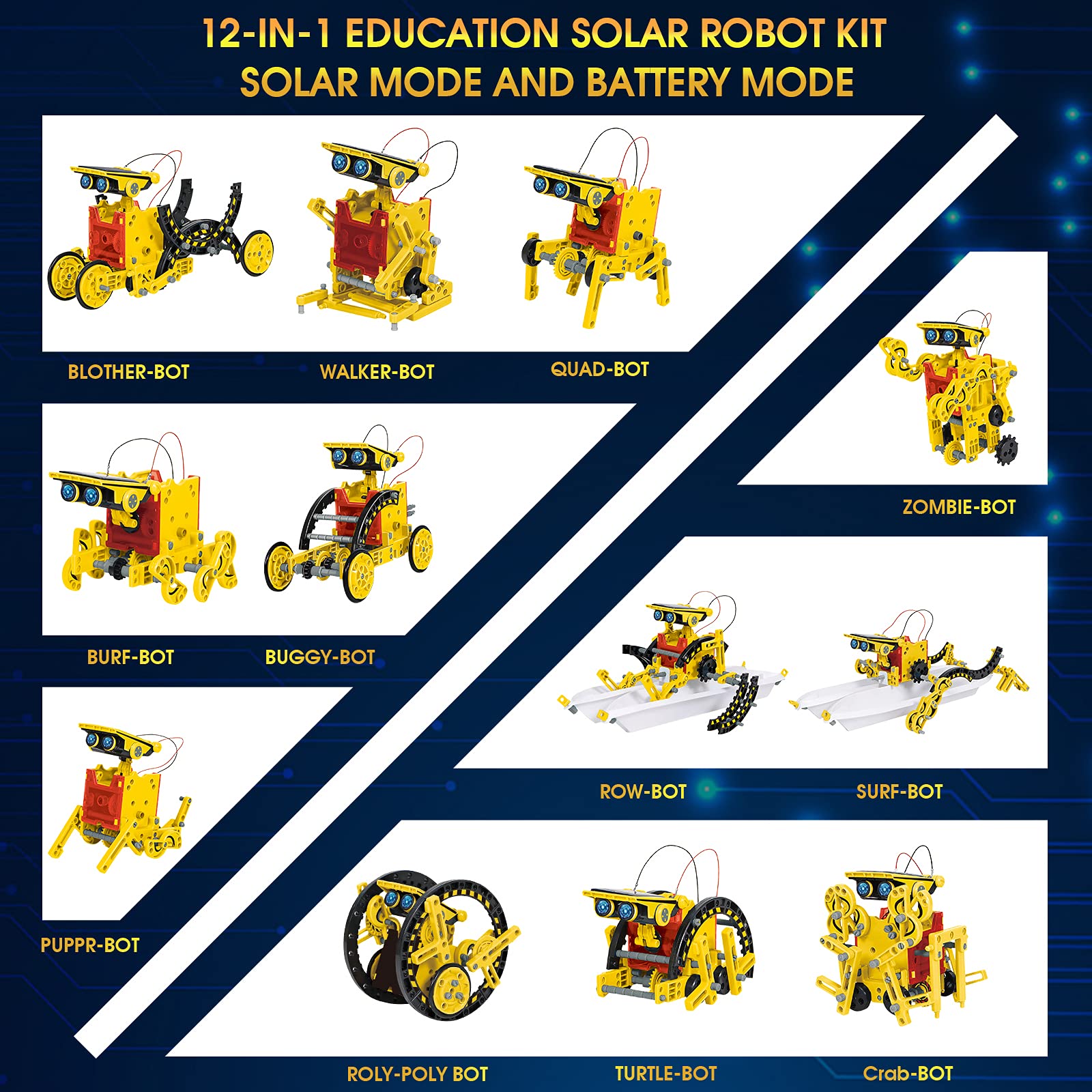 Foto 3 pulgar | Kit de Robot Solar Raesoot 12 en 1 con Panel Solar para Niños de 8 a 12 años - Venta Internacional