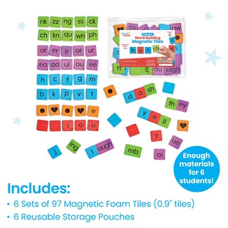 Foto 2 | Phonics Hand2mind - Juego De 6 Azulejos Magnéticos Con Letras Para Construcción De Palabras - Venta Internacional.