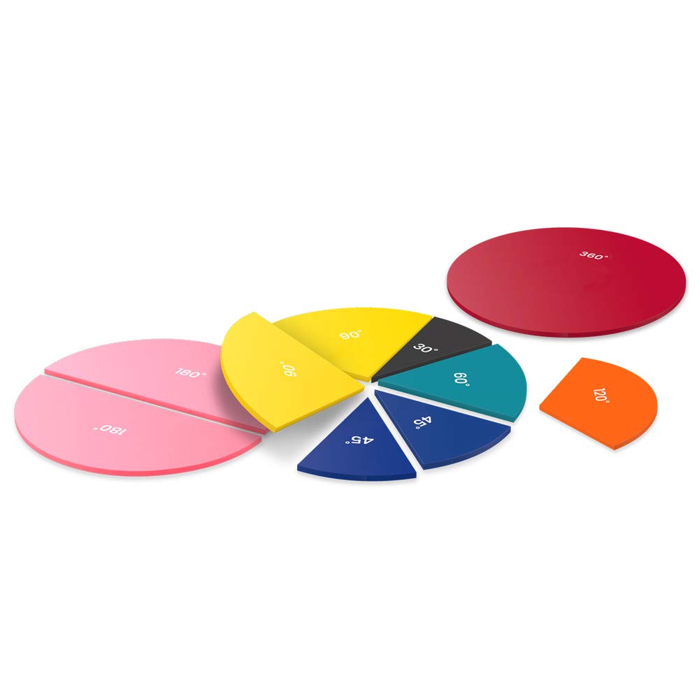 Foto 7 | Set Hand2mind De Geometry Manipulatives Con Forma De Arco Iris Y Círculos Angulares - Venta Internacional.