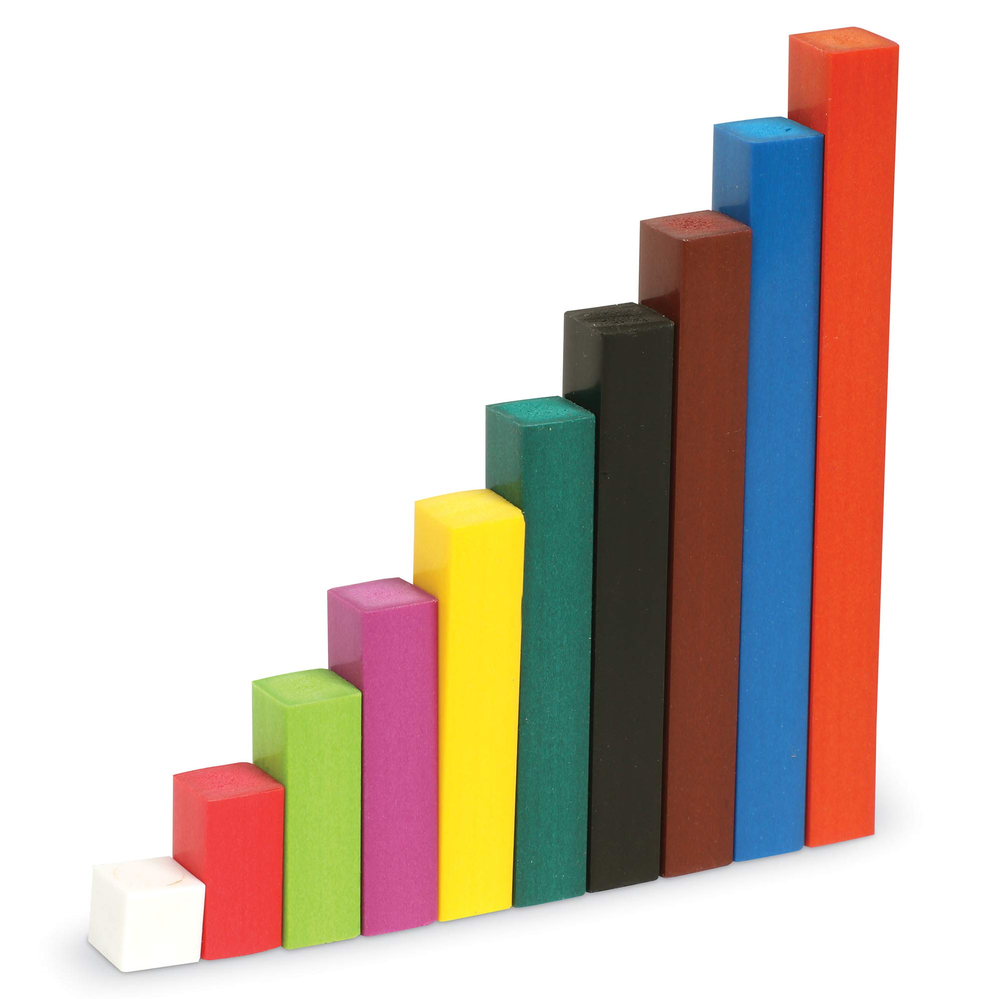 Foto 2 | Recursos De Aprendizaje Sobre Varillas De Madera Cuisenaire Rods Multipak - Venta Internacional.
