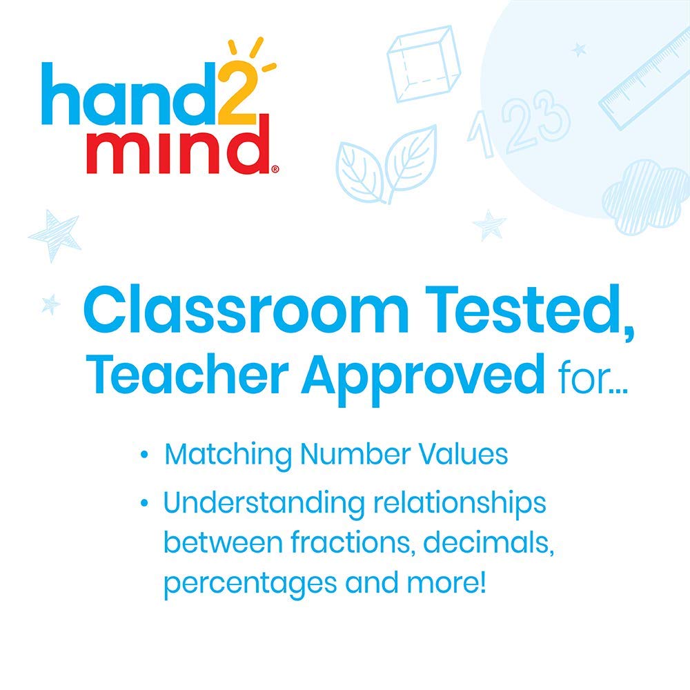 Foto 3 pulgar | Dados De Equivalencia De Espuma Hand2mind Para Aula (juego De 16) - Venta Internacional.