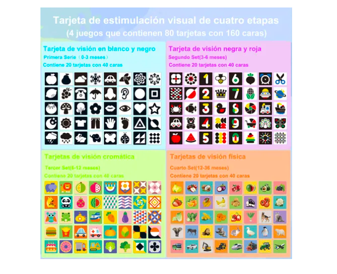 Foto 3 pulgar | 4 Xtellar Juegos De Tarjetas De Estimulación Visual Para Niños 80pcs