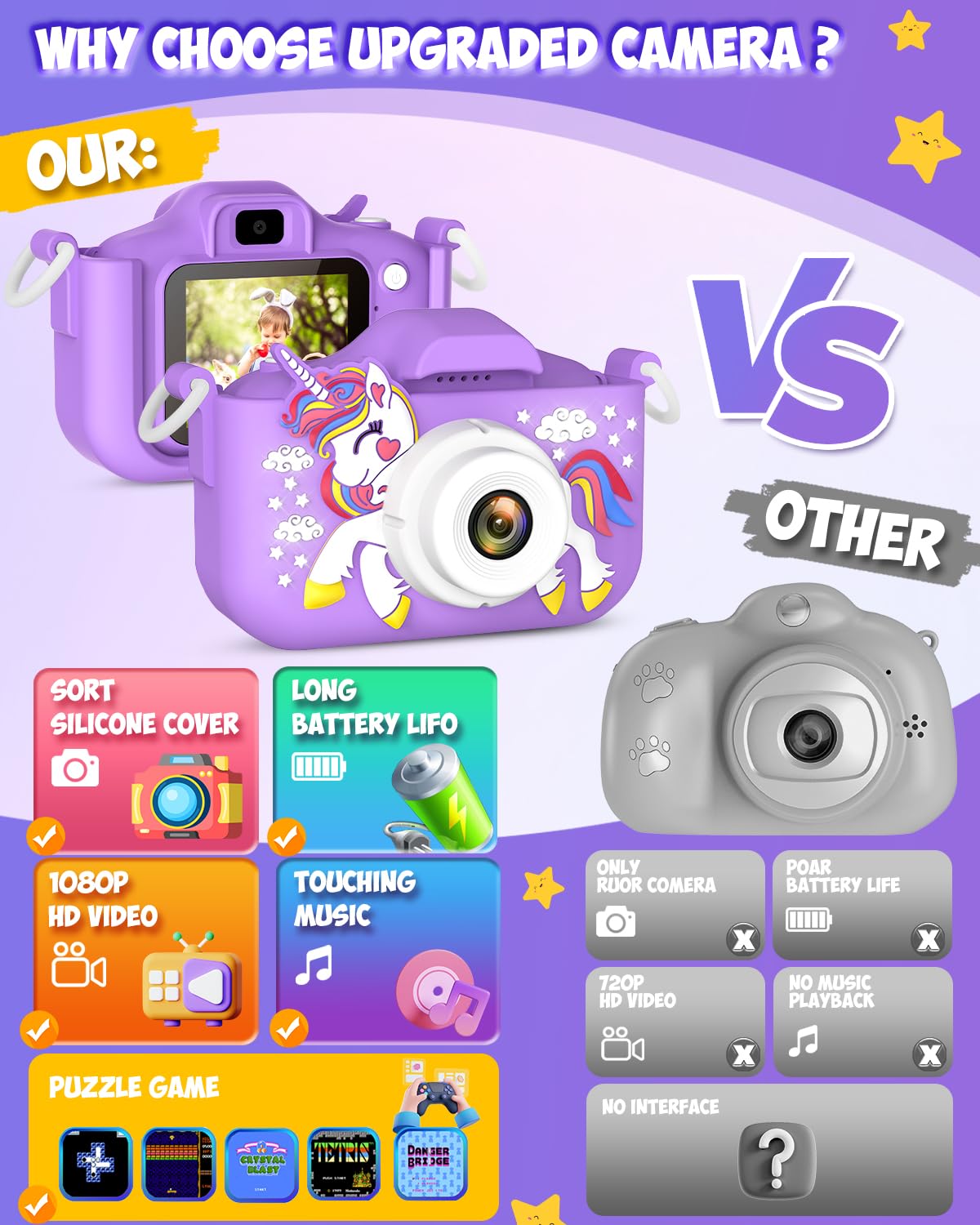 Foto 5 pulgar | Cámara Desuccus Kids Unicorn Para Niñas De 3 A 12 Años Con Sd De 32 Gb - Venta Internacional.