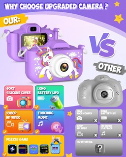 Foto 4 | Cámara Desuccus Kids Unicorn Para Niñas De 3 A 12 Años Con Sd De 32 Gb - Venta Internacional.