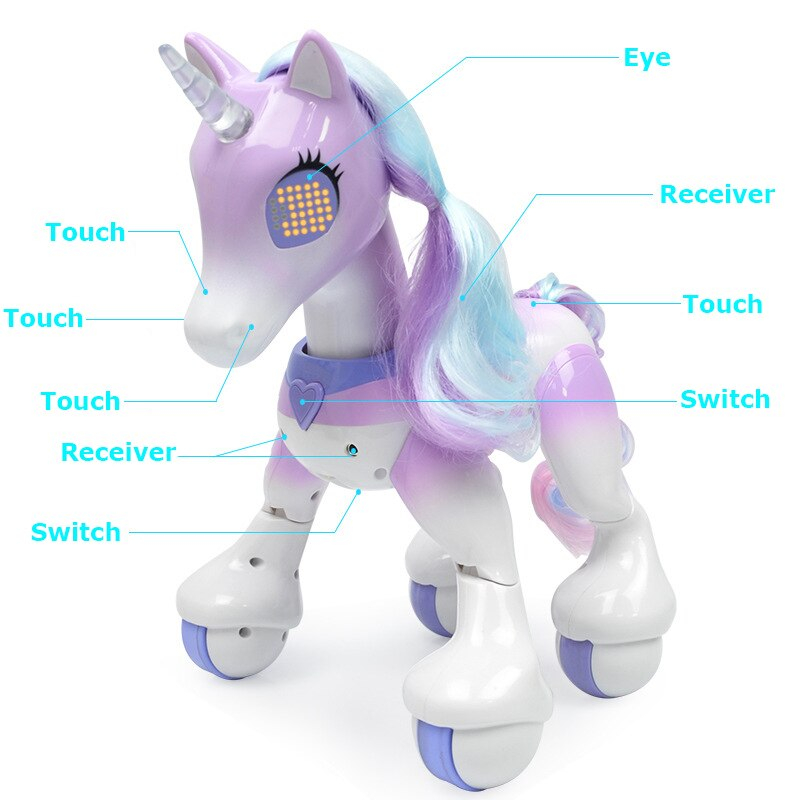 Foto 3 pulgar | Venta Internacional - Robot Electrónico Para Mascotas, Caballo Unicornio Con Control Remoto Para Niños