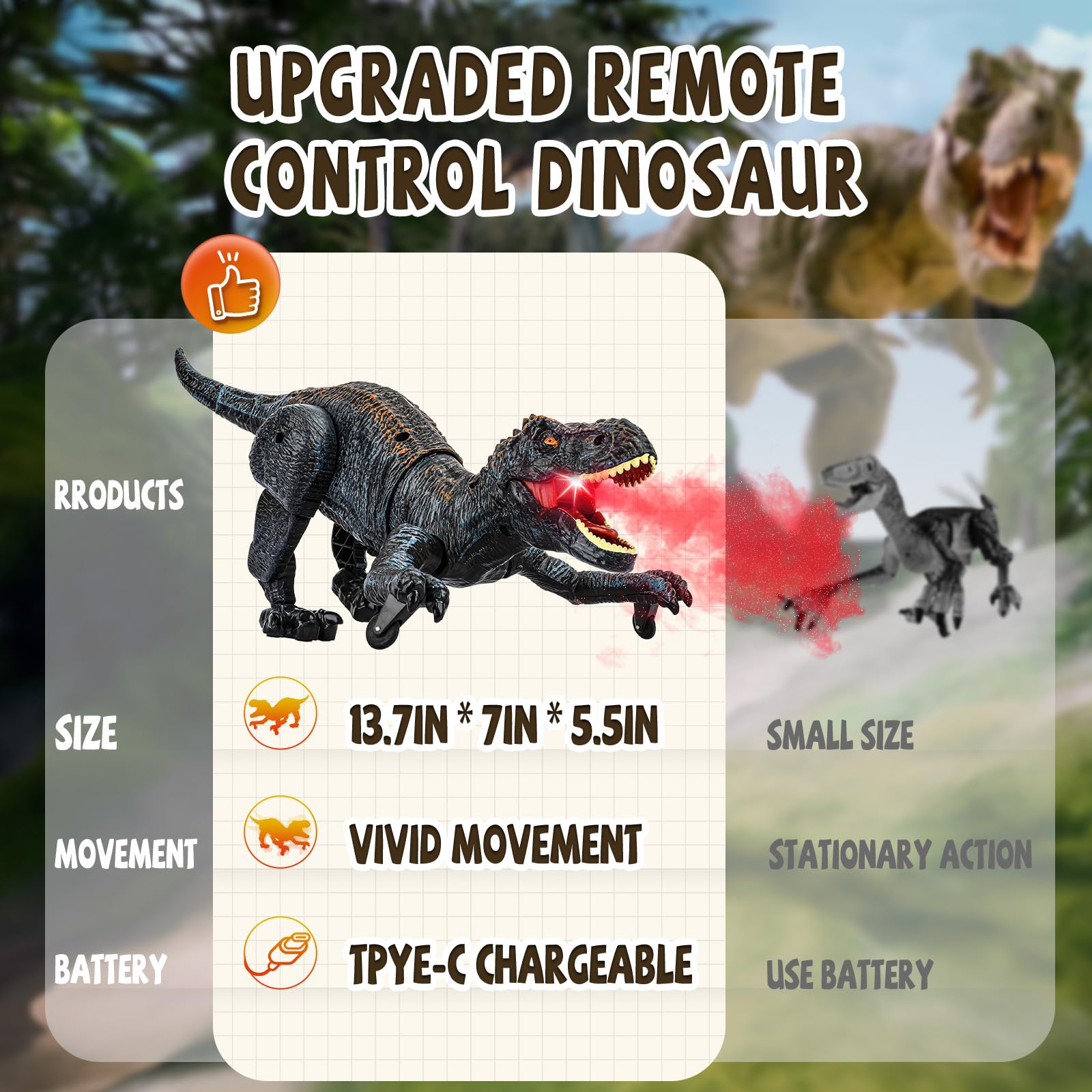 Foto 4 | Juguete De Dinosaurio Con Control Remoto Hot Bee T-rex Para Niños De 3 A 7 Años - Venta Internacional.