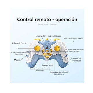 Foto 3 | Juguete Robot Perro Inteligente con Control Remoto Azul