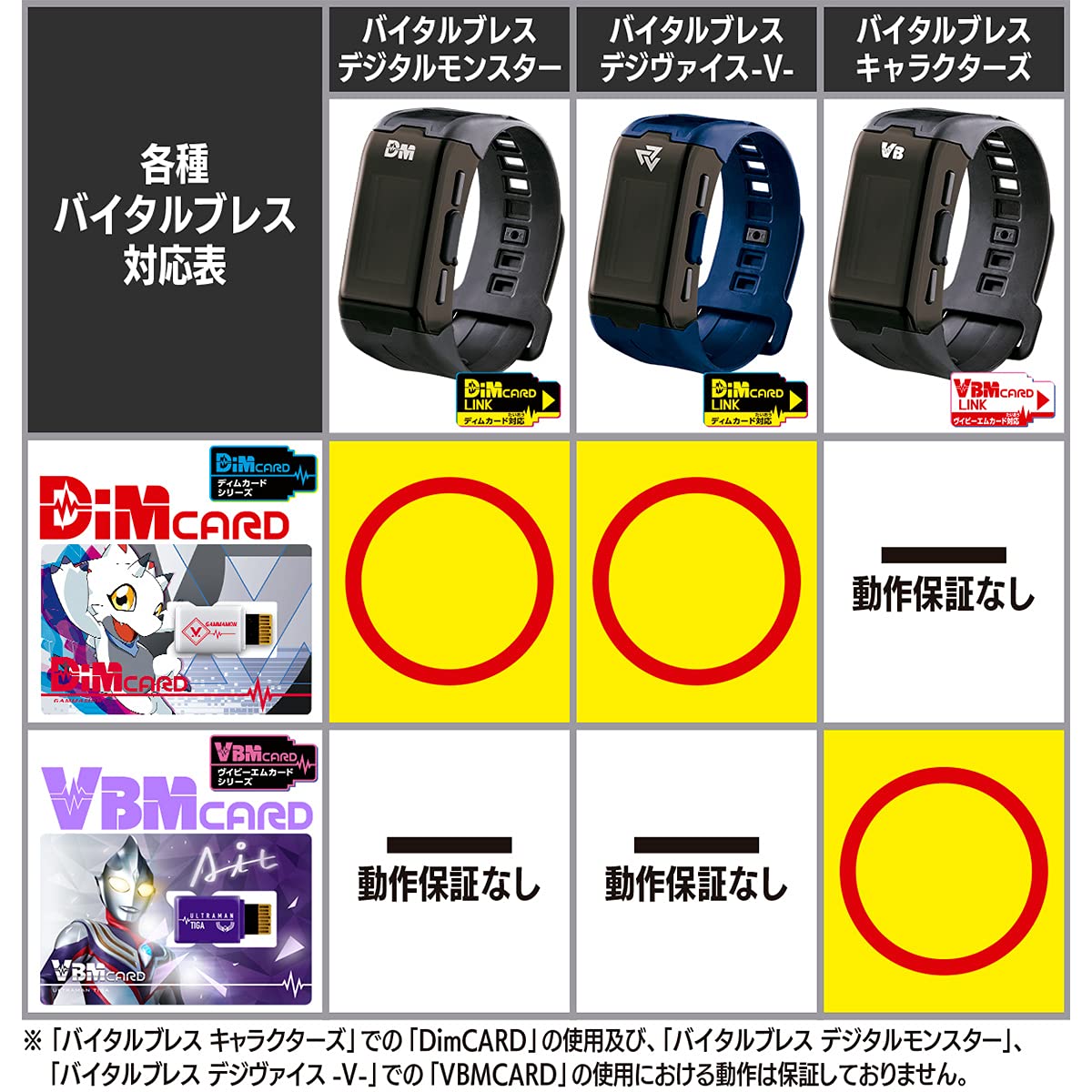 Foto 3 | Expansión De Tarjetas Dim Bandai Digimon Gammamon Para Pulsera Vital - Venta Internacional.