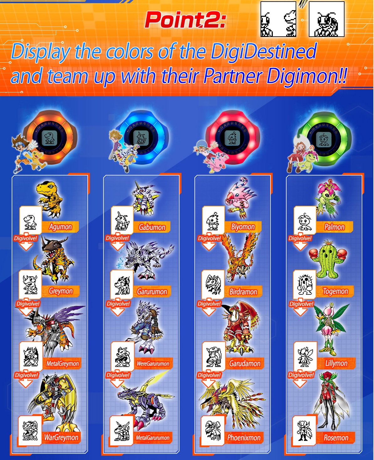 Foto 5 pulgar | Digivice Bandai Digimon Adventure 2020 Con Más De 100 Digimon - Venta Internacional.