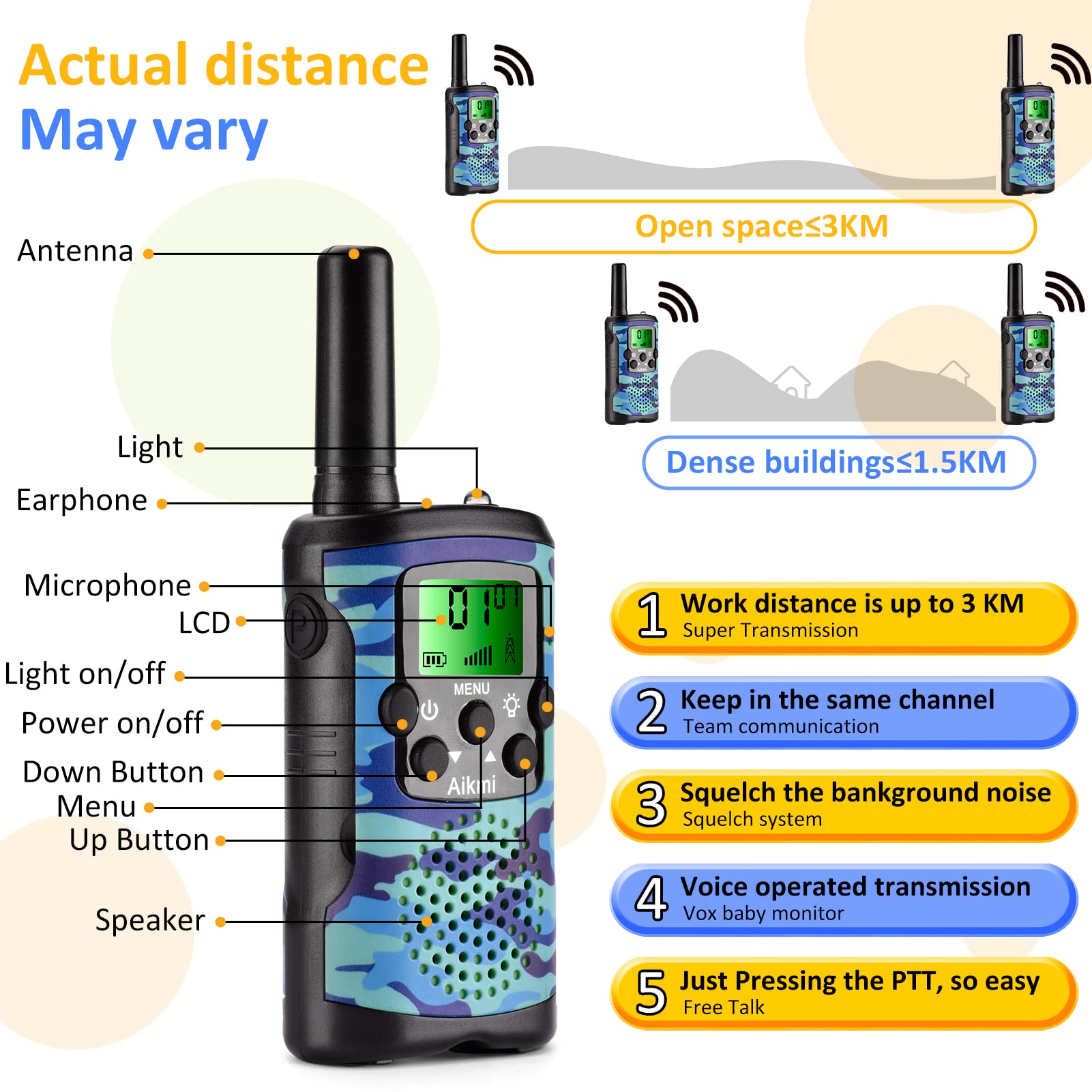 Foto 3 | Walkie Talkies Aikmi para Niños - Venta Internacional