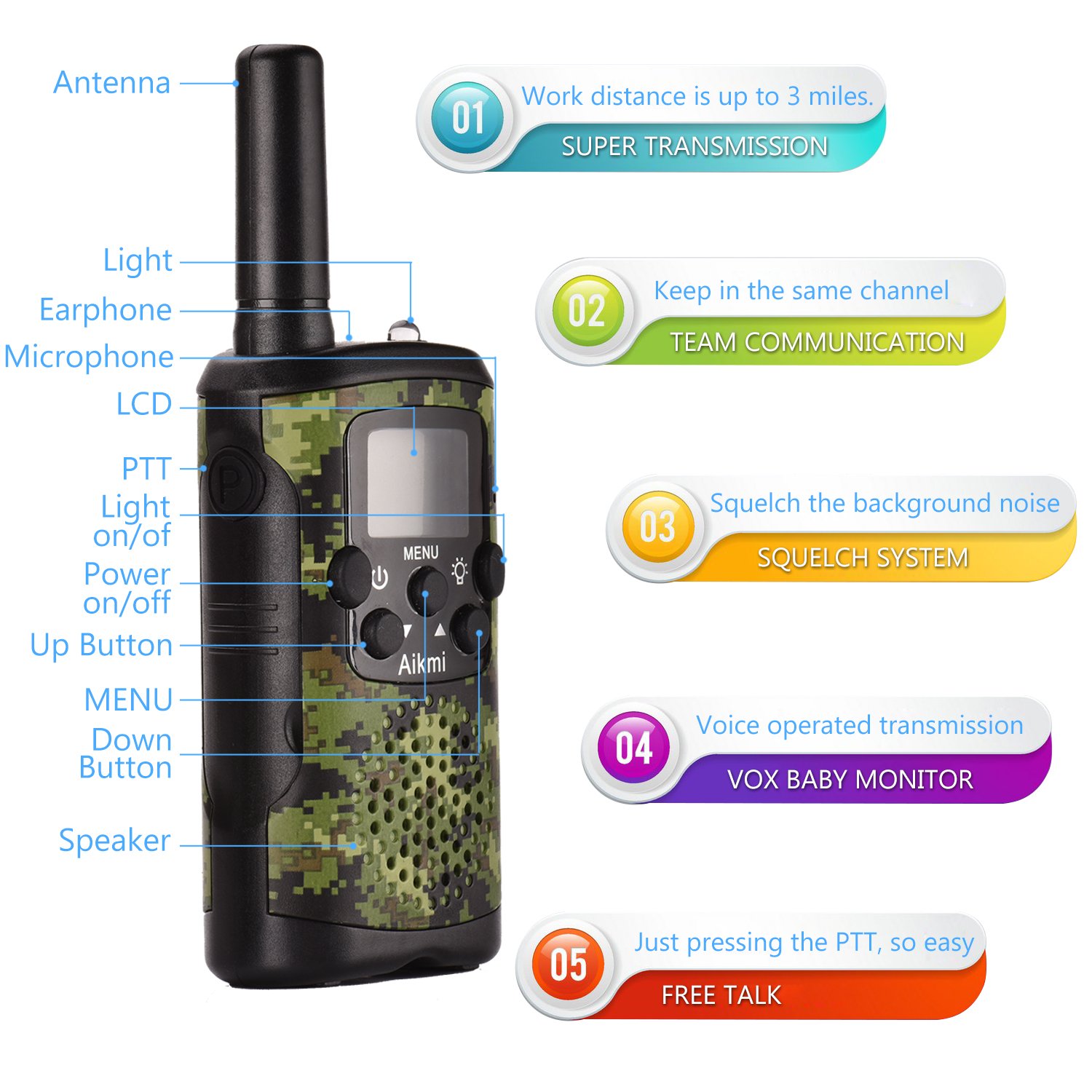 Foto 6 pulgar | Walkie Talkies Aikmi de 22 Canales Alcance 3 Millas - Venta Internacional