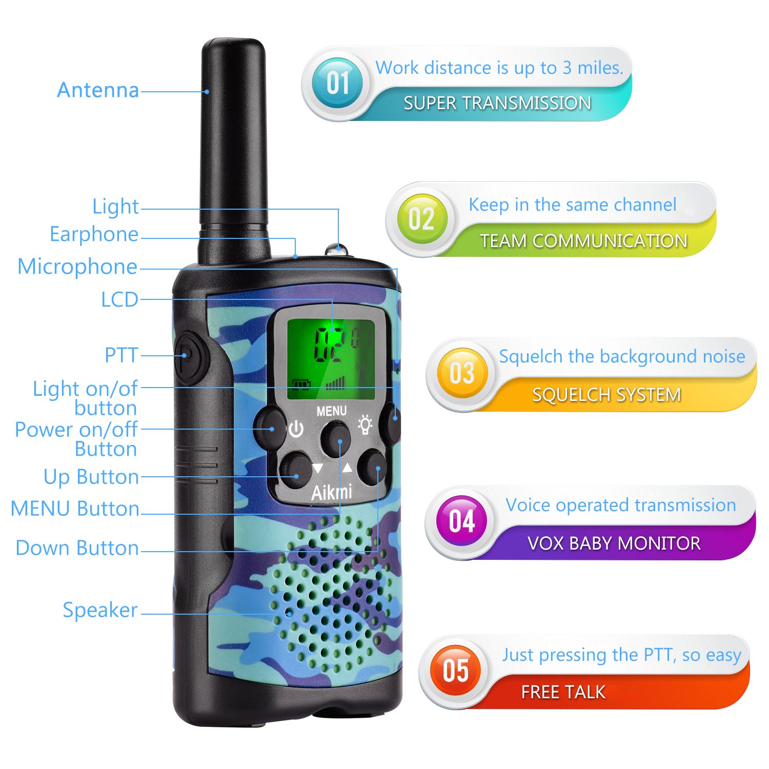 Foto 3 pulgar | Walkie Talkies Aikmi de 22 Canales Alcance 3 Millas Niños de 6 Años - Venta Internacional