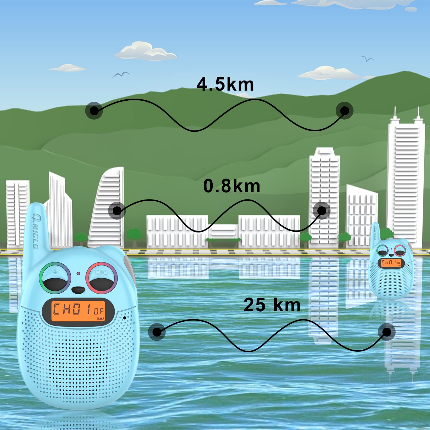 Foto 7 | Walkie Talkies Qniglo Recargables Para Niños, Paquete De 2 Con Radio Fm - Venta Internacional.