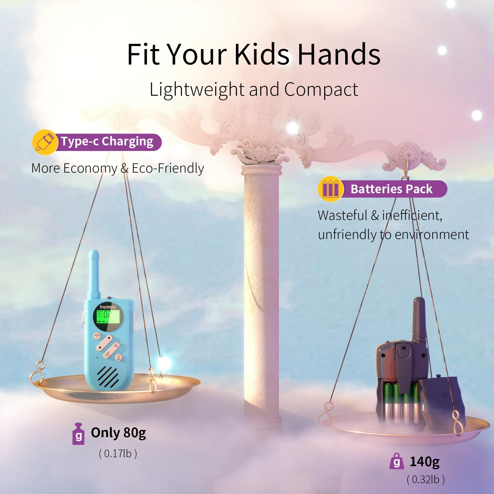 Foto 5 pulgar | Walkie Talkies Inspireyes Recargables Para Niños, Paquete De 3 - Venta Internacional.