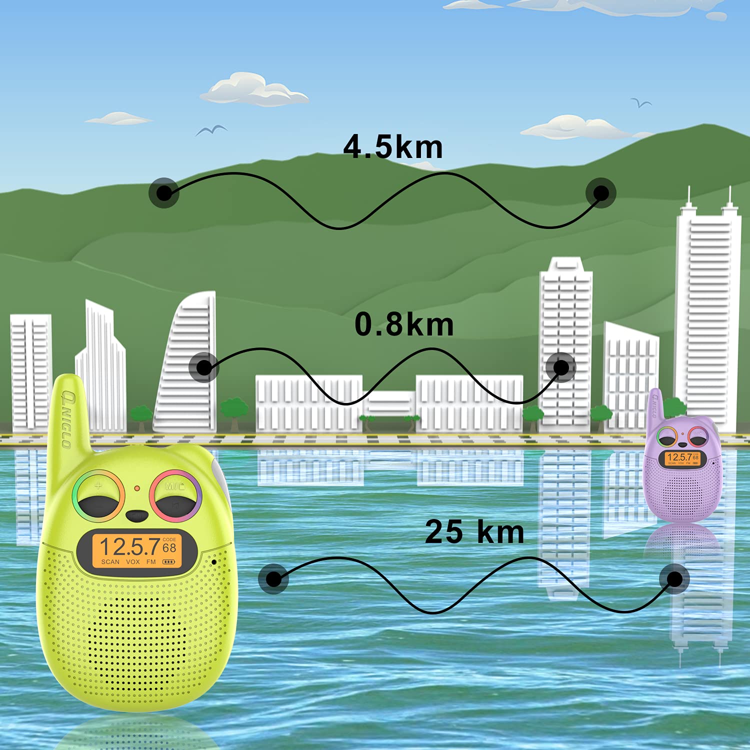 Foto 6 | Walkie Talkies Qniglo Recargables Para Niños, Paquete De 2 Con Radio Fm - Venta Internacional.