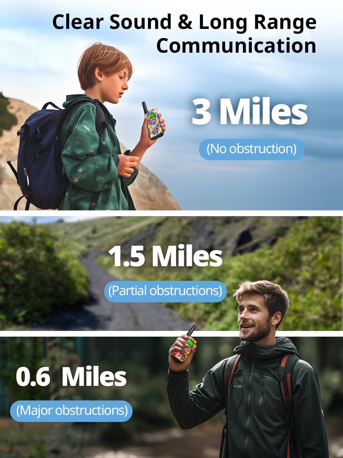 Foto 3 pulgar | Walkie Talkies Inspireyes Recargables Para Niños, Paquete De 3 Camuflajes - Venta Internacional.