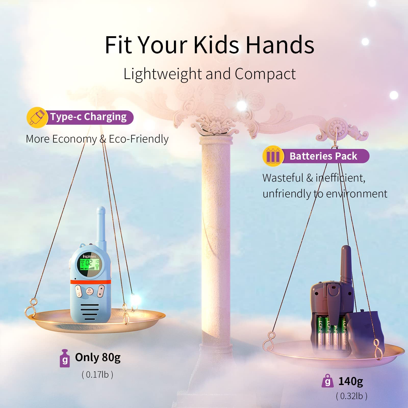 Foto 6 pulgar | Walkie Talkies Inspireyes, Recargables, Alcance De 3 Millas, Paquete De 2 - Venta Internacional.