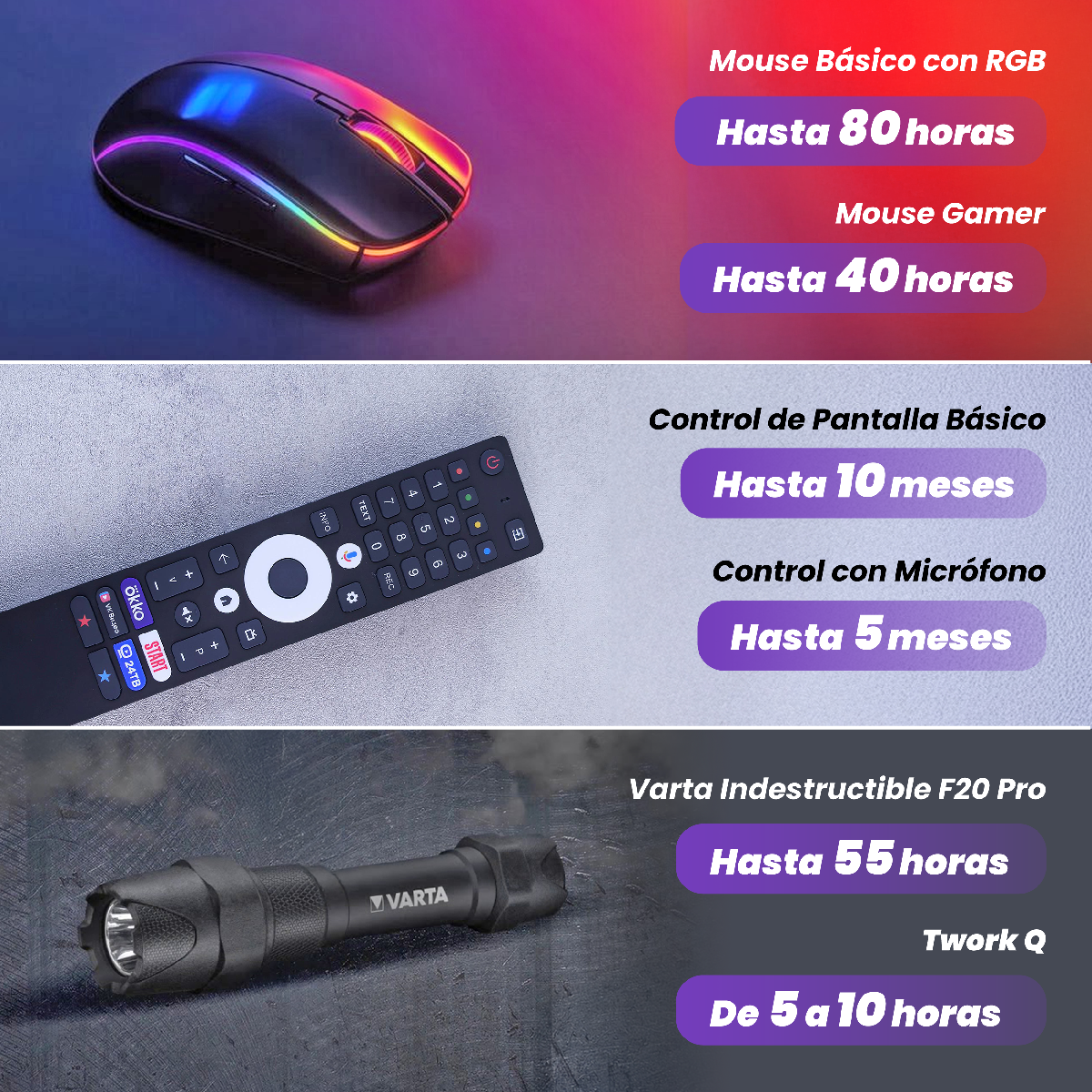 Foto 6 pulgar | Pilas Baterías Aaa Recargables Monkey Soul 6 Piezas 800 Mah
