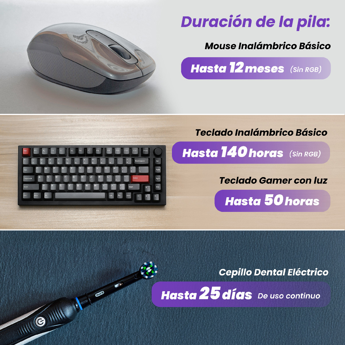 Foto 7 pulgar | Pilas Baterías Aa Recargables Monkey Soul 6 Piezas 2100 Mah