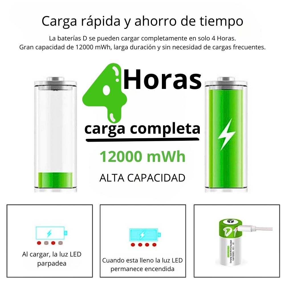 Foto 2 | Paquete De 2 Pilas D  Recargables Usb C 12,000mwh 1.5v Carga Rápida Alta Duración