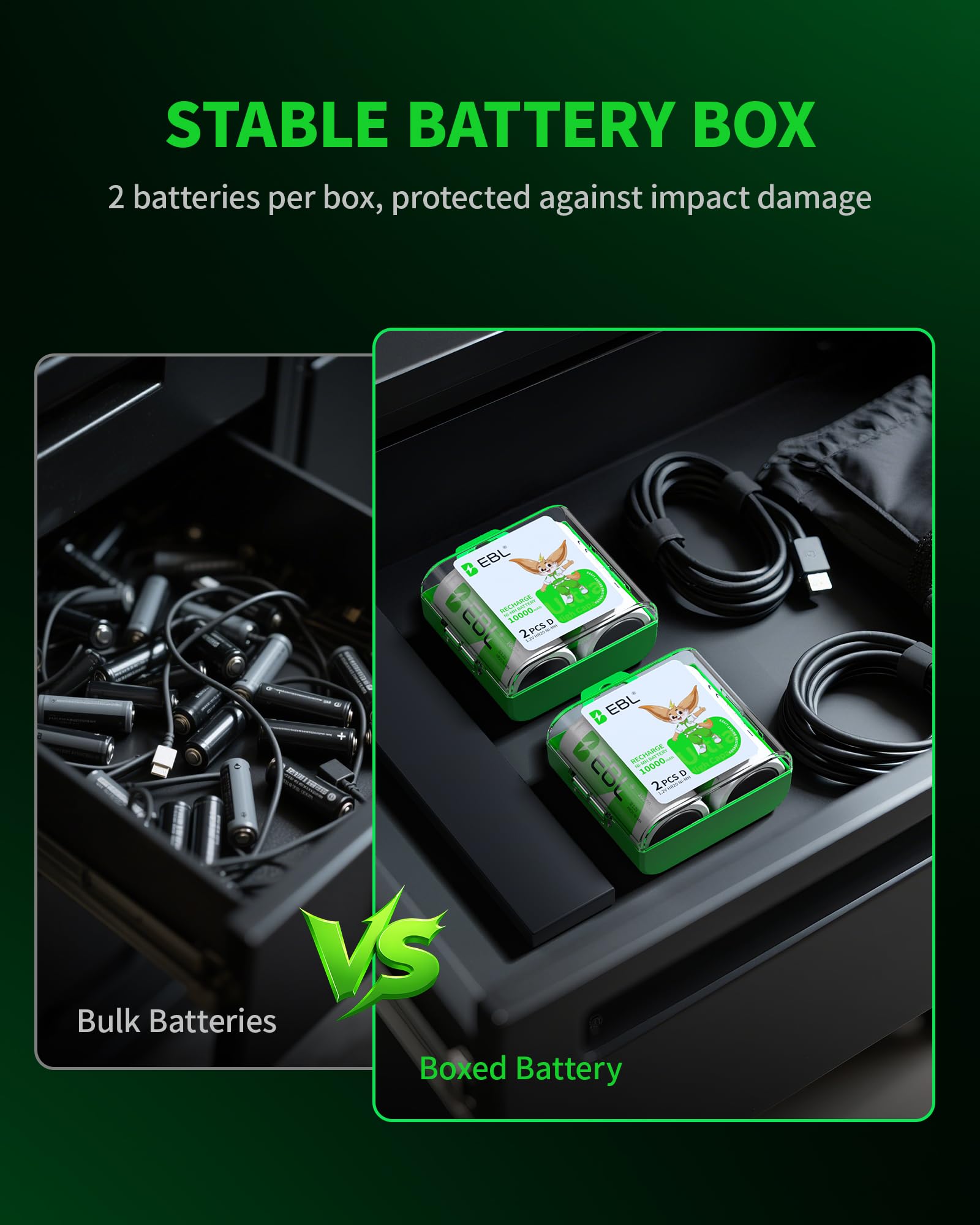 Foto 2 | Baterías Recargables D Ebl Ultra Pro  10.000 Mah  Ni-mh  Paquete De 4 - Venta Internacional.