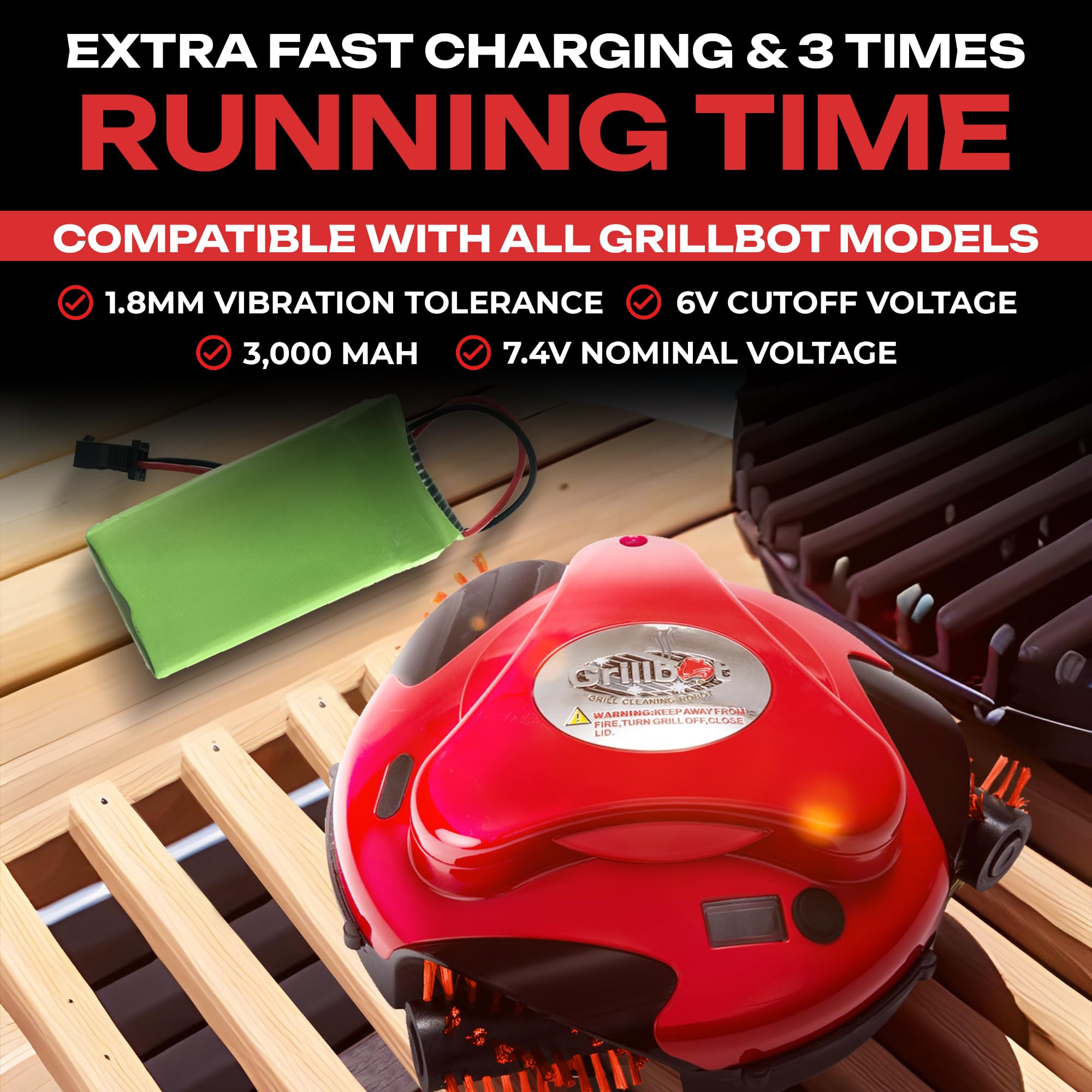Foto 3 pulgar | Batería De Repuesto Grillbot Lithium 3000 Mah 7 4 V - Venta Internacional.