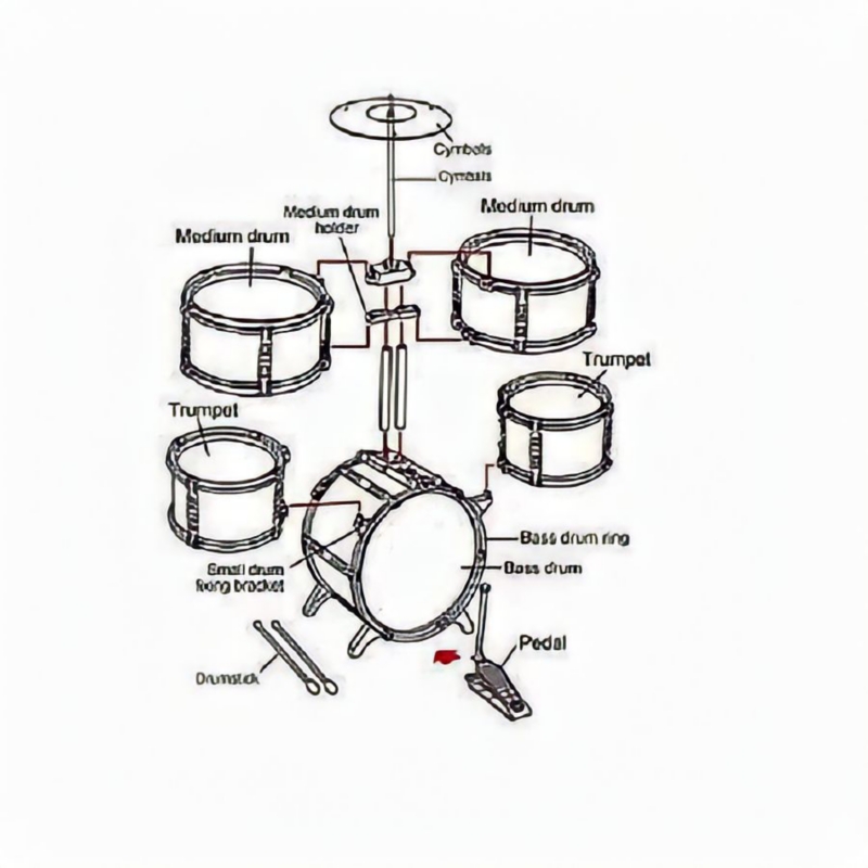 Foto 3 | Kit De Baterías Cdztar Children's Teaching Con Batería Y Platillos - Venta Internacional.