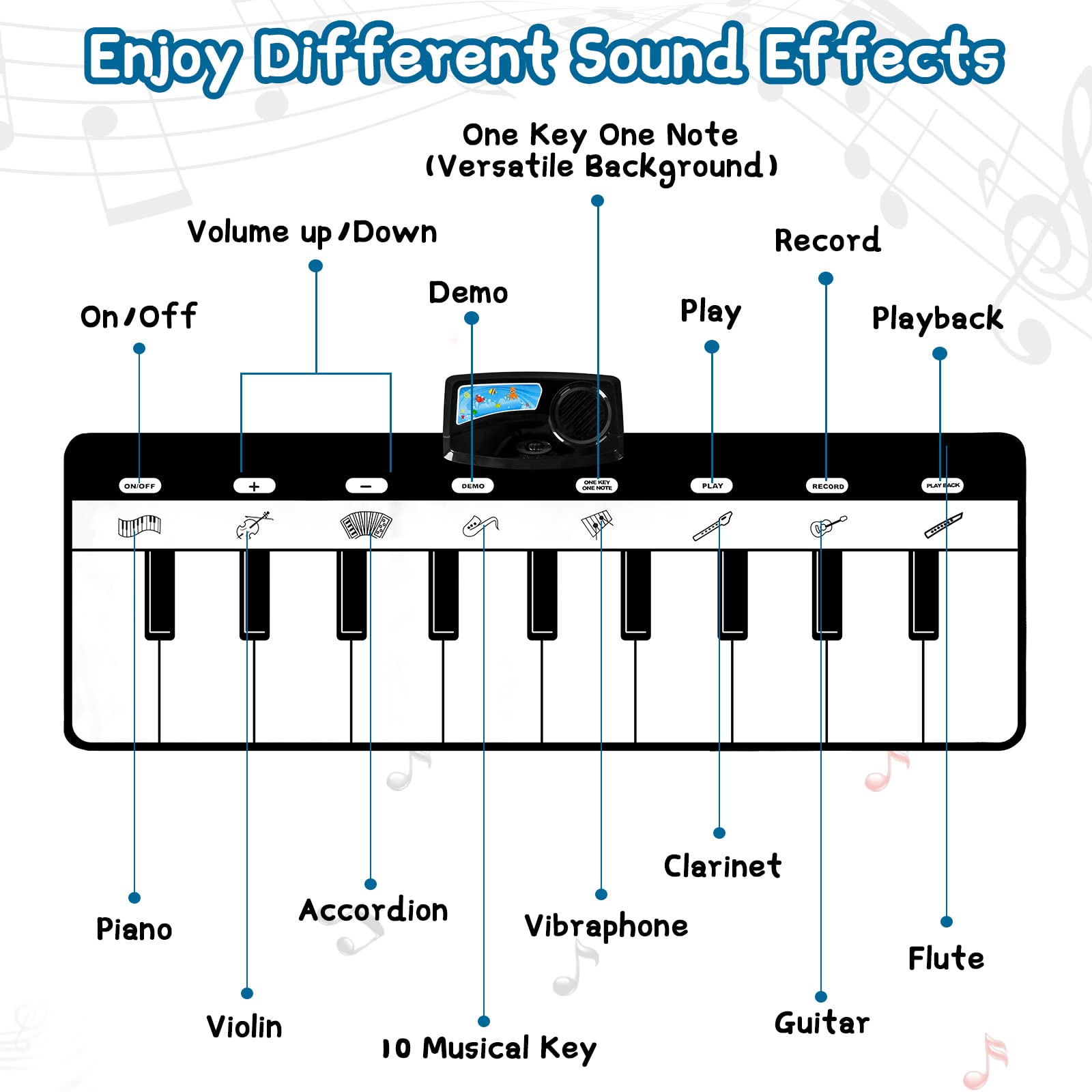 Foto 3 pulgar | Piano Musical Mat M Sanmersen Con 8 Instrumentos Para Niños De 1 A 5 Años - Venta Internacional.