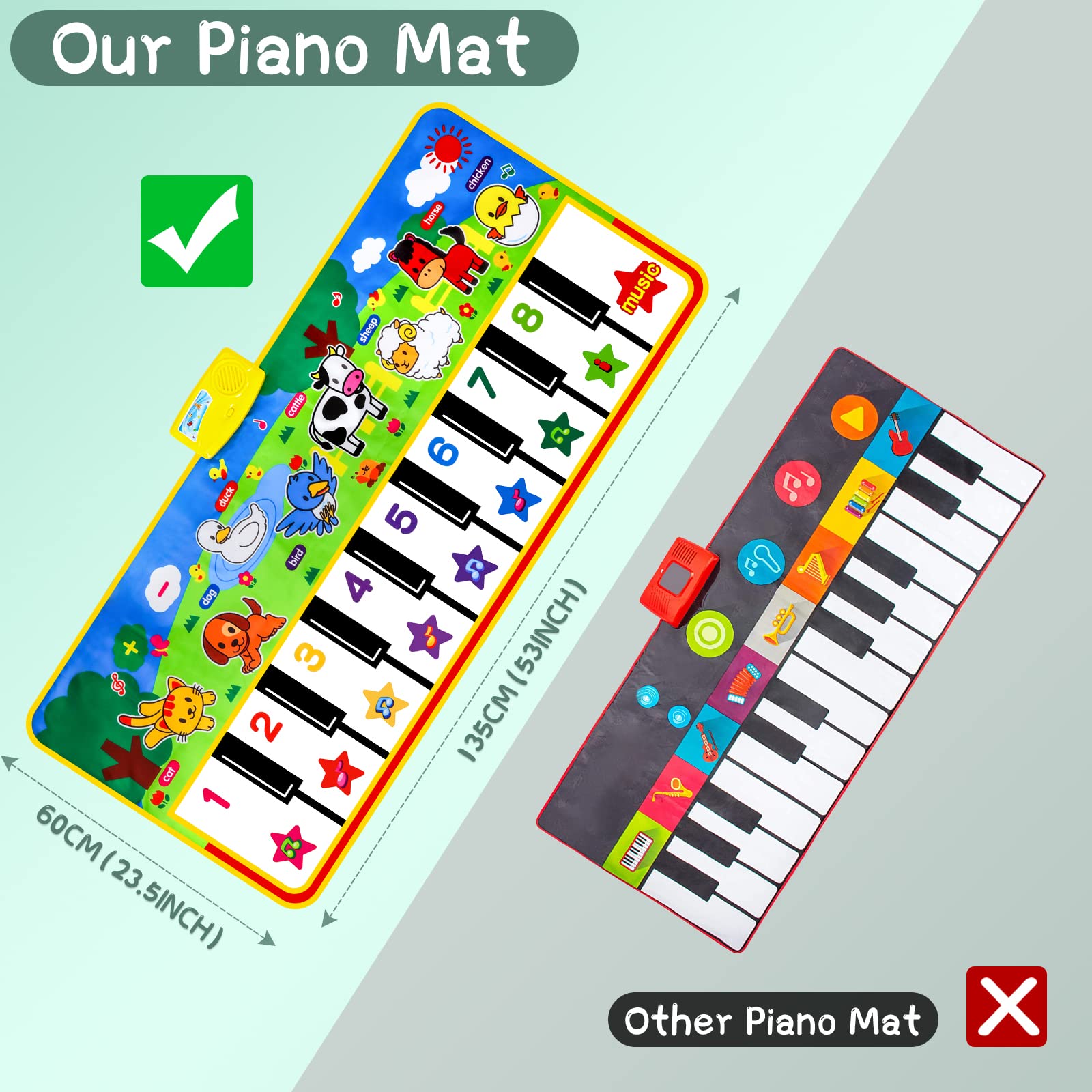 Foto 5 pulgar | Juguetes Musicales Para Piano Mat M Sanmersen Con 8 Sonidos De Animales De 1 A 6 Años - Venta Internacional.